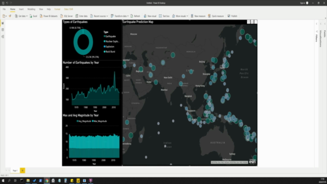 Building Big Data Pipelines with SparkR & PowerBI & MongoDB – Screenshot 2
