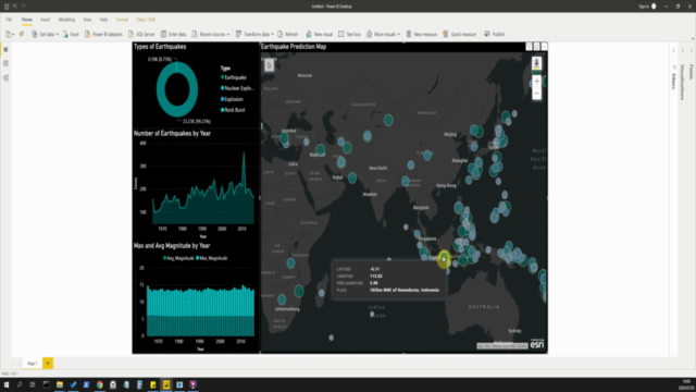 Building Big Data Pipelines with SparkR & PowerBI & MongoDB – Screenshot 3