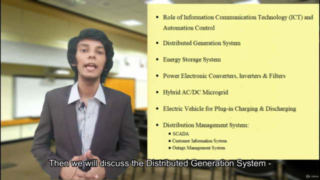 Introduction to Power Electronics in Smart Grid – Screenshot 3