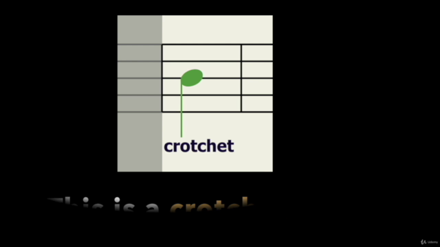 Music Theory, Melody Writing & Dynamics – Screenshot 2