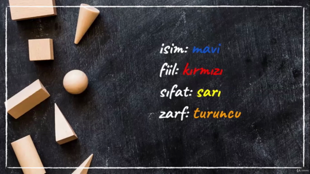 TENSES, PASSIVES, MODALS and "IF" COND. / TOEFL, YDS, YÖKDİL – Screenshot 1