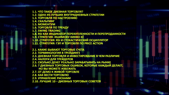 Полное руководство по внутридневной торговле форекс трейдинг – Screenshot 1
