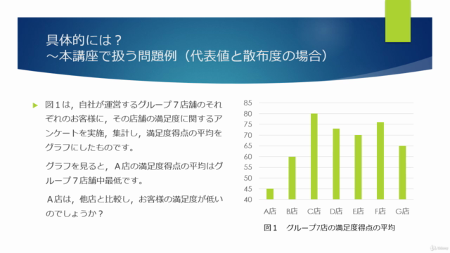 文系出身・数学がニガテ・知識ゼロの方大歓迎!社会人のための統計活用力養成講座 ~ データサイエンスの基礎を攻略! – Screenshot 3