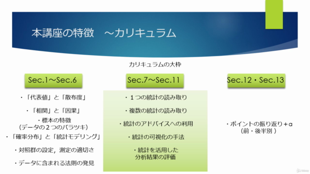文系出身・数学がニガテ・知識ゼロの方大歓迎!社会人のための統計活用力養成講座 ~ データサイエンスの基礎を攻略! – Screenshot 4