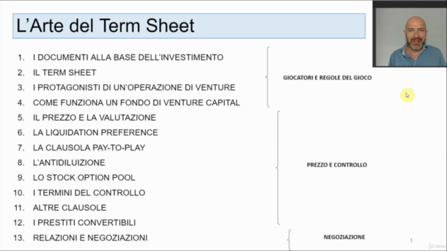 L'Arte del Term Sheet – Screenshot 1