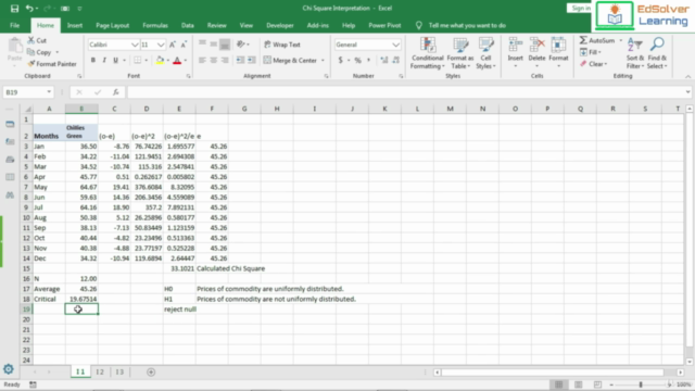 Statistical Analysis and Research using Excel – Screenshot 3