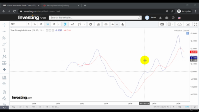 Stock Trading Momentum Based Strategies (Technical Analysis) – Screenshot 4