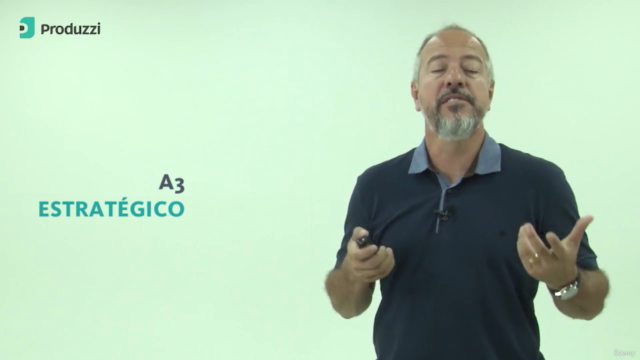 O A3 estratégico – desenvolvido pela Toyota – Screenshot 1