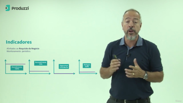 O A3 estratégico – desenvolvido pela Toyota – Screenshot 4