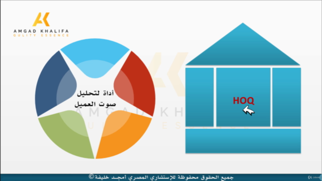House of Quality بيت الجـودة – Screenshot 1