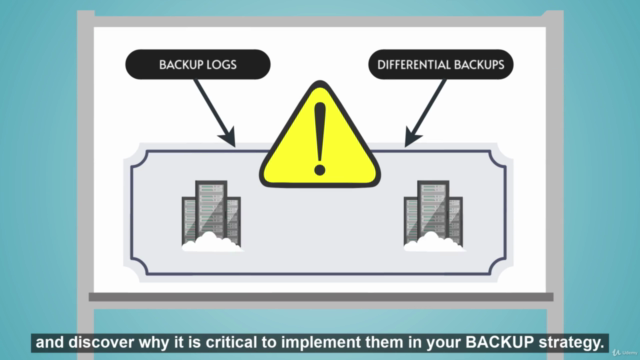 SQL Server : The complete course about BACKUP and RESTORE. – Screenshot 2