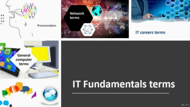 English for IT fundamentals terminology - Screenshot_03