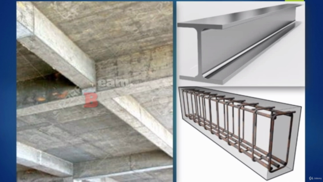 Basics Of Structural Engineering & Analysis Online Course – Screenshot 2