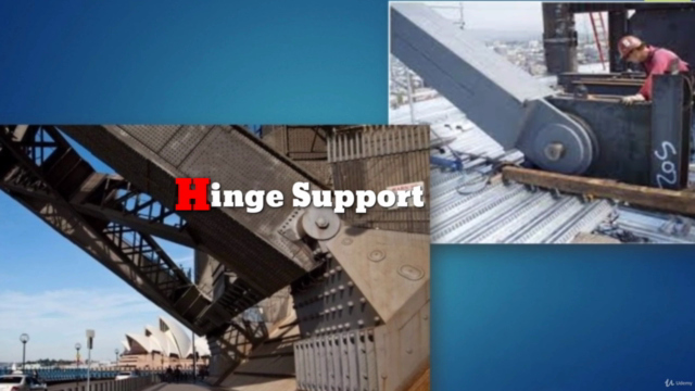 Basics Of Structural Engineering & Analysis Online Course – Screenshot 3