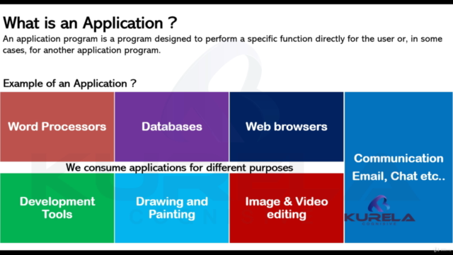 Cloud Computing Fundamentals – Screenshot 1