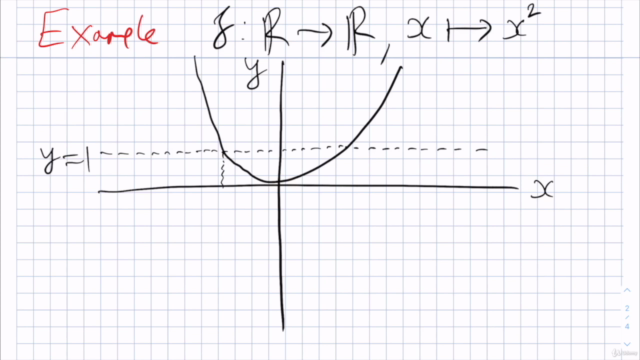 Bridging the Gap to Maths at University – Screenshot 4