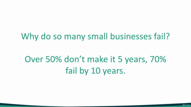 Business Development Principles for Small Businesses – Screenshot 1
