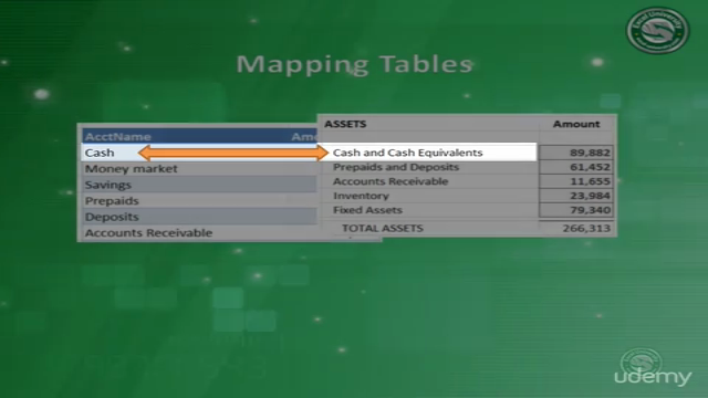 Excel for Accountants: Mapping Tables – Screenshot 3