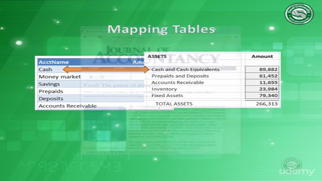 Excel for Accountants: Mapping Tables – Screenshot 4