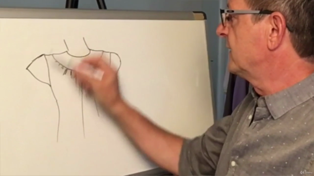 Pattern Making for Fashion Design -PART 3-Collars, Necklines – Screenshot 3