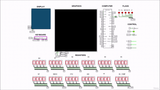 Design a CPU 2 – Screenshot 1