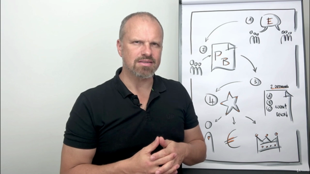 Shop-Floor-Management: Um was geht es wirklich? – Screenshot 2