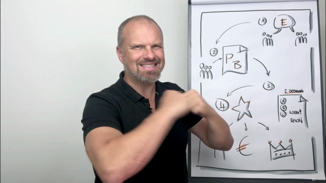 Shop-Floor-Management: Um was geht es wirklich? – Screenshot 3