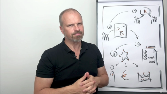 Shop-Floor-Management: Um was geht es wirklich? – Screenshot 4