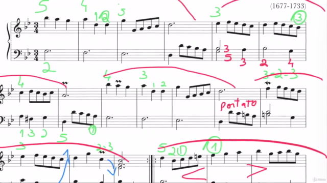 Curso de piano- Os clássicos mais queridos (piano/teclado) – Screenshot 3