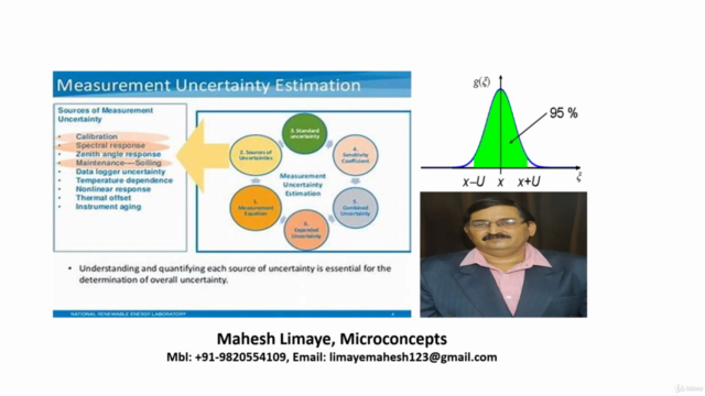 Estimation of Measurement Uncertainty – Screenshot 4