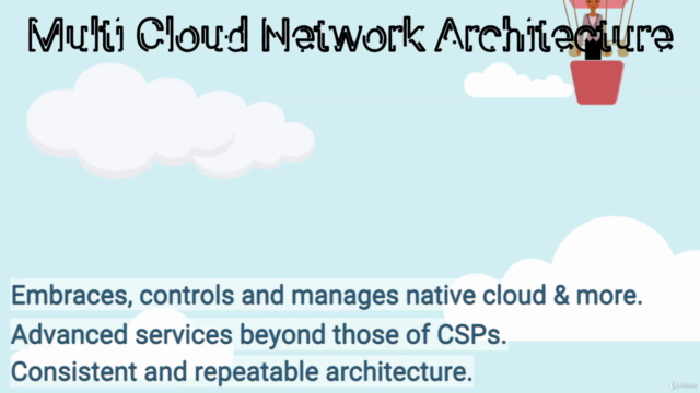 Aviatrix ACE - Multi-Cloud Network Associate Certification – Screenshot 2