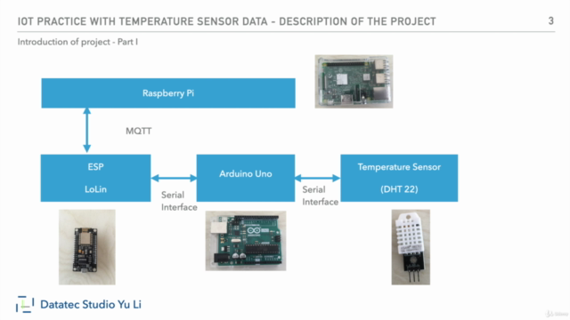 IOT practice with temperature sensor data – Screenshot 2