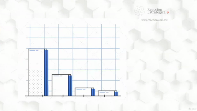 Pronostico de Ventas para Empresas – Screenshot 4