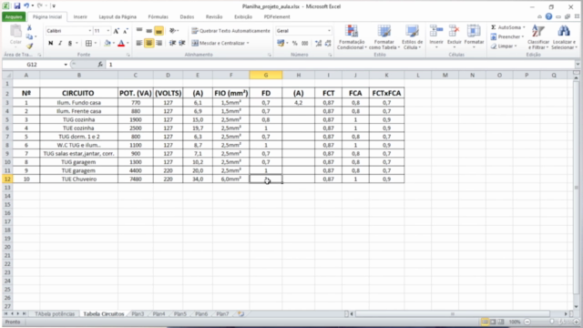 Curso Projetos elétricos prediais completo – Screenshot 3