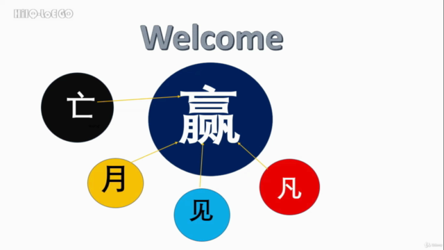 Best Tips To Easily Remember Chinese Characters – Screenshot 2