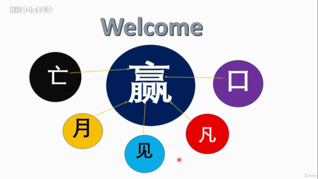Best Tips To Easily Remember Chinese Characters – Screenshot 4
