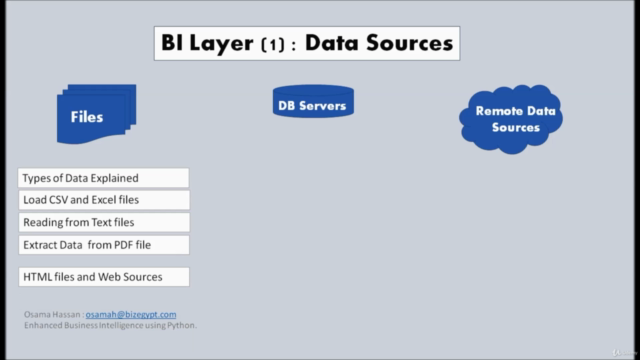Business Intelligence Layers Development Using Python – Screenshot 1