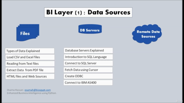 Business Intelligence Layers Development Using Python – Screenshot 2