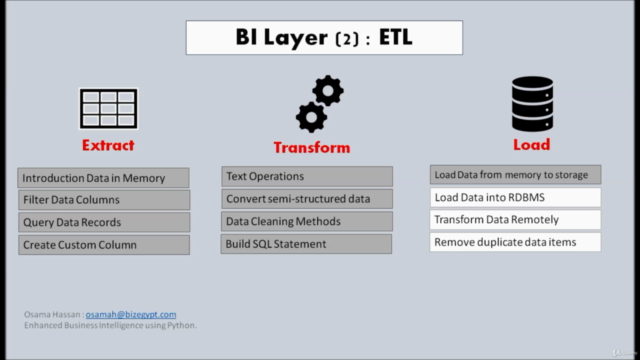 Business Intelligence Layers Development Using Python – Screenshot 3