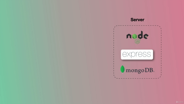 FullStack Web Development: Node | Express | MongoDB – Screenshot 3