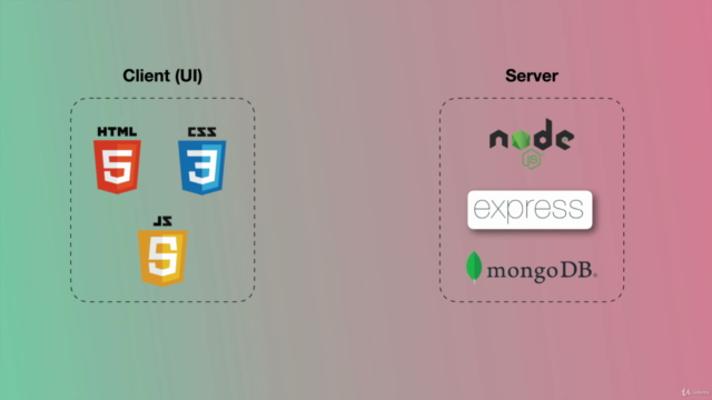 FullStack Web Development: Node | Express | MongoDB – Screenshot 4