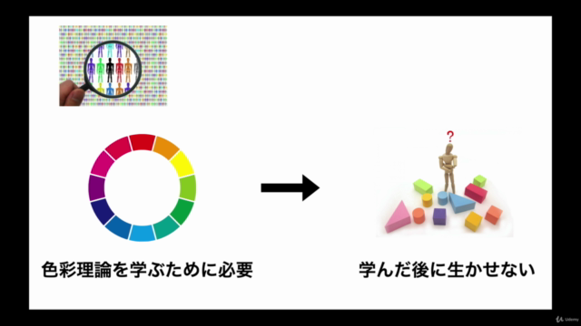 差別化する店舗デザインに!色彩理論を生かした内装&インテリアマスター講座 – Screenshot 3