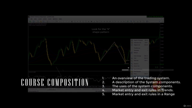 Price Action: HeikenAshi price action Swing trading strategy - Screenshot_03