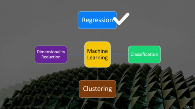 Statistical Decision Making in Data Science with Case Study – Screenshot 1