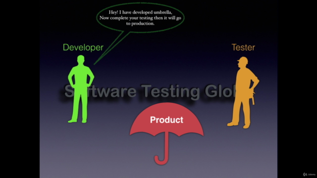 Manual Software Testing+JIRA+ Test Rail +AGILE+ Azure DevOps - Screenshot_01