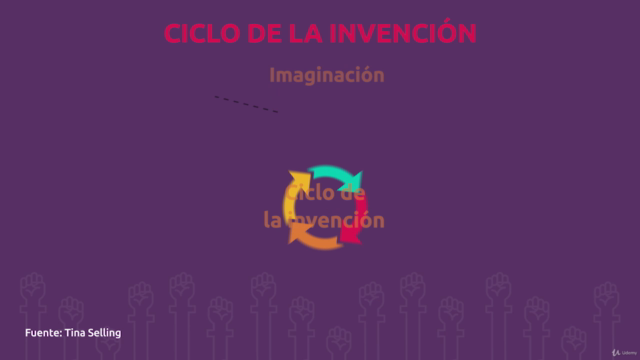 Pensamiento creativo – Screenshot 3