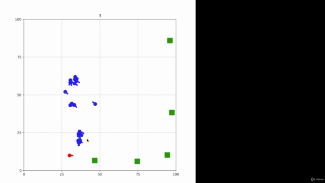 Autonomous Robots: Localization – Screenshot 1