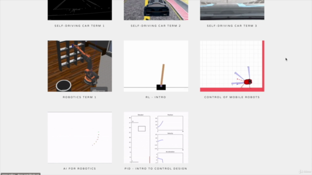 Autonomous Robots: Localization – Screenshot 4