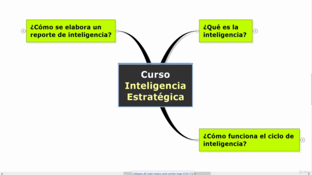 Inteligencia Estratégica – Screenshot 4