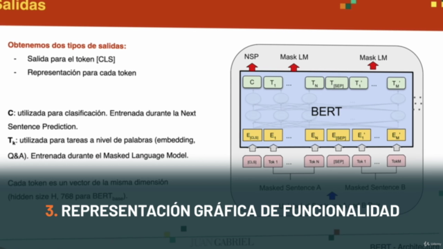 Aprende BERT, el algoritmo de NLP más avanzado de Google – Screenshot 4